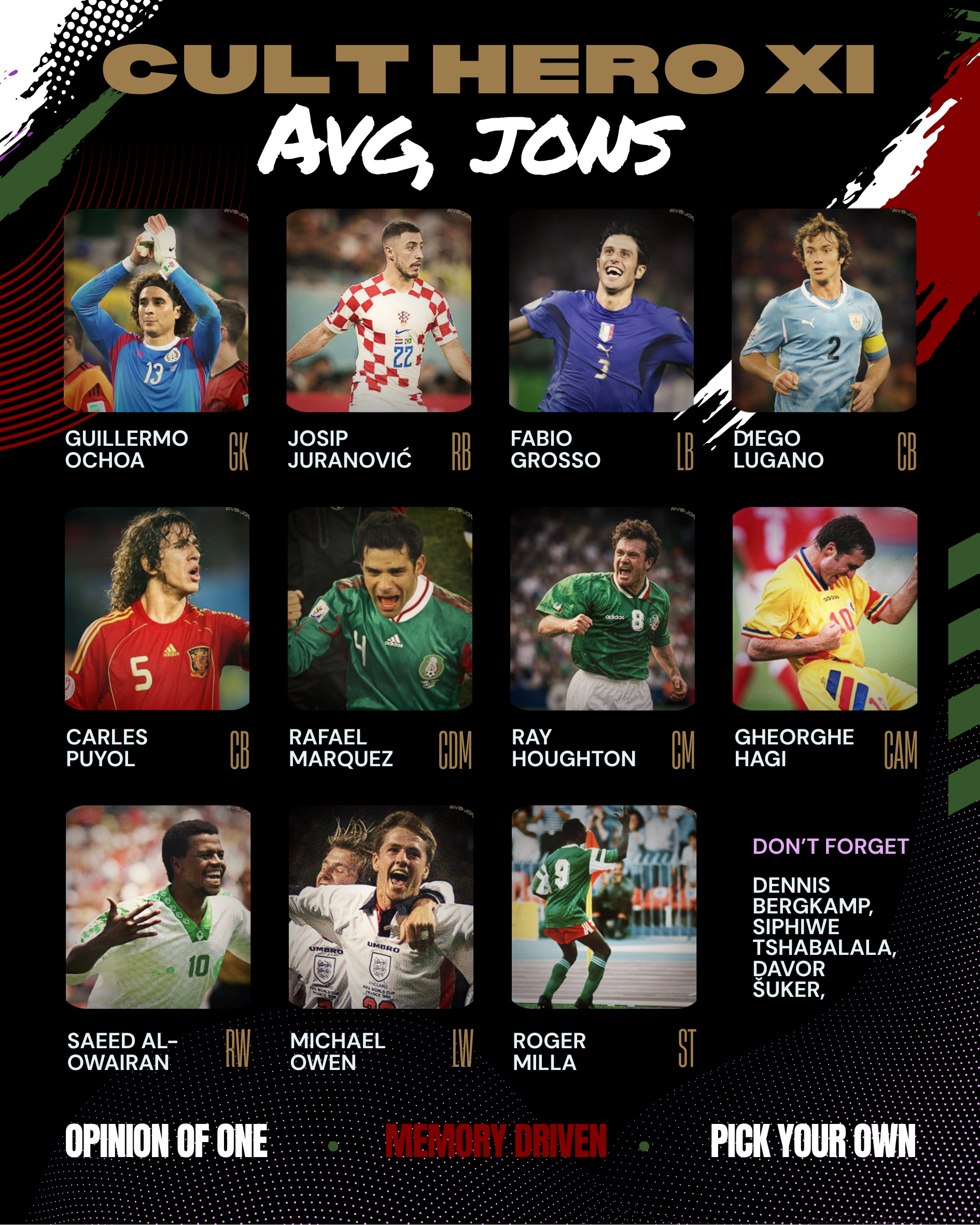 World Cup Nostalgia #2 Cult XI